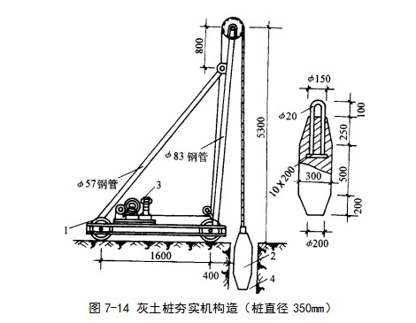 安顺挤密桩地基
